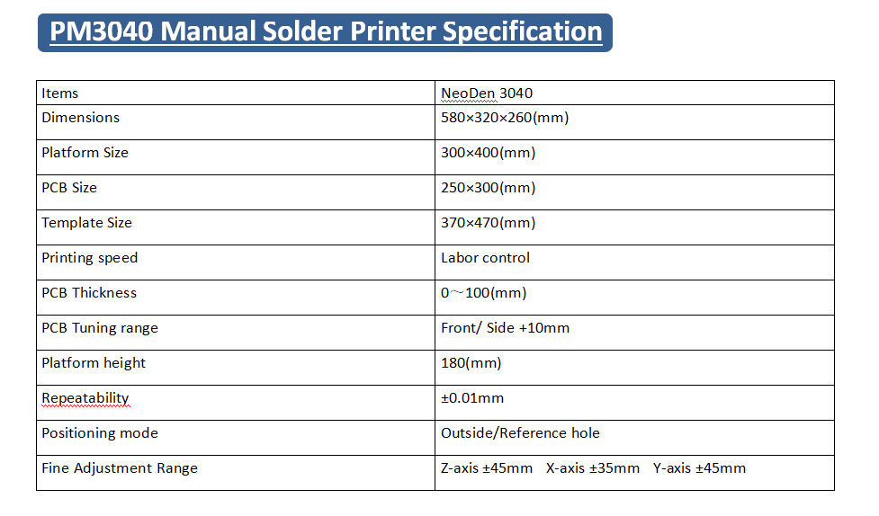 Manual Pick And Place Smd