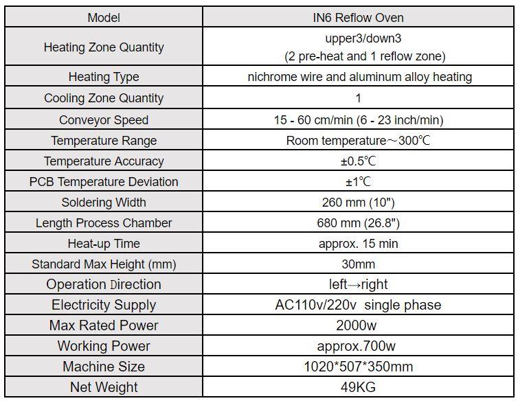 reflow oven
